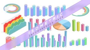 پروژه افترافکت مجموعه اینفوگرافیک ایزومتریک Isometric Infographics Pack