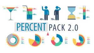 دانلود پروژه افترافکت مجموعه المان درصد Percent Pack 2.0