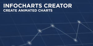 اسکریپت Infocharts Creator ساخت انواع لایه هادر افترافکت به همراه کرک